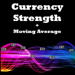 MT4-Currency Strength MA