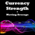 MT4-Currency Strength MA