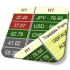 MT4-Currency Strength Meter Pro Dashboard for MT4
