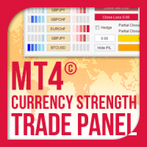 MT4-Currency Strength Trade Panel EA MT4