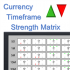 MT4-Currency Timeframe Strength Matrix