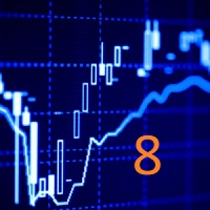 MT5-CurrencyTrader