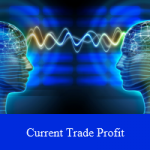 MT4-Current Order Take Profit