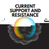 MT4-Current Support and Resistance MT4-Current Support and Resistance