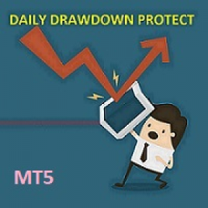 MT5-Daily Drawdown Control