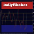 MT4-Dailyfibobot