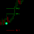 MT4-Dark Point MT4-Dark Point
