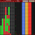 MT4-Dashboard Multi V3auto MT4-Dashboard Multi V3auto