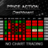 MT4-Price Action DashBoard