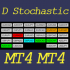 MT4-Dashboard Stochastic MT4-Dashboard Stochastic