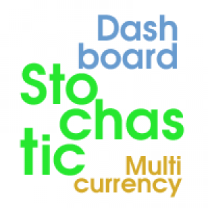 MT4-Dashboard Stochastic Multicurrency
