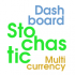 MT4-Dashboard Stochastic Multicurrency