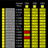MT4-Dashboard Super Critical Support and Resistance MT4-Dashboard Super Critical Support and Resistance