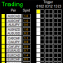 MT4-Dashboard Super Three MA