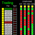 MT4-Dashboard Symphonie Trader System MT4-Dashboard Symphonie Trader System