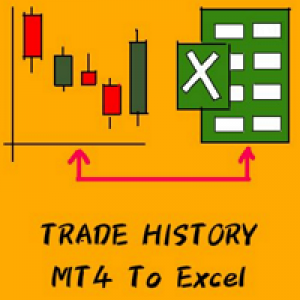 MT4-Data History Scheduled