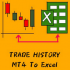 MT4-Data History Scheduled