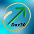 MT4-DAX30 expert Optimus
