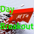 MT4-Day Breakout MT4