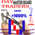 MT4-Day Traders Master Board
