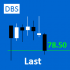 MT5-DBS Last