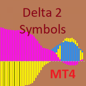 MT4-Delta 2 symbols