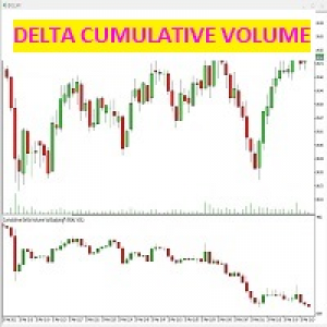 MT5-Delta Cumulative Volume