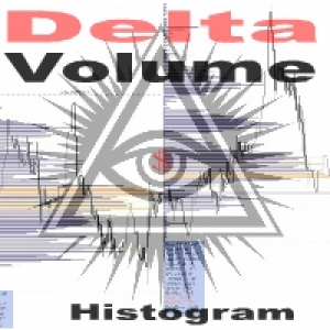 MT5-Delta Volume histogram