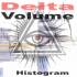 MT5-Delta Volume histogram
