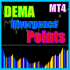 MT4-Dema divergence points indicator MT4