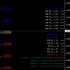 MT4-DemRsiMTF with Percent by Sergo