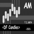 MT4-DF Candles AM