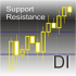 MT4-DI Support resistance MT4-DI Support resistance