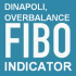 MT4-DiNapoli Fibo Overbalance Multi Tool