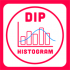 MT4-Dip histogram