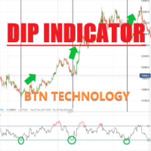 MT4-DIP Indicator Oshime
