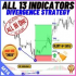 MT4-Divergence Strategy All Indicators