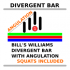 MT5-Divergent Bar