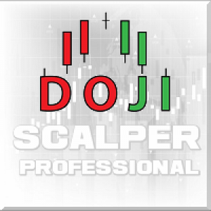 MT4-Doji Scalper Pro