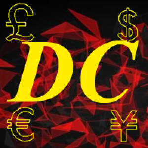 MT4-Donchian Channel DC Turtle Trade