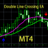 MT4-Double Line Crossing EA MT4-Double Line Crossing EA