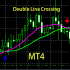 MT4-Double Line Crossing MT4-Double Line Crossing