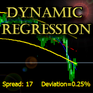 MT4-DynamicRegression