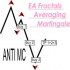 MT4-EA Fractals Martingale Averaging
