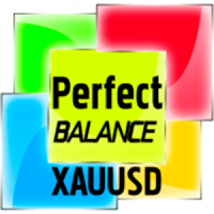MT4-EA Perfect Balance XAUUSD h1