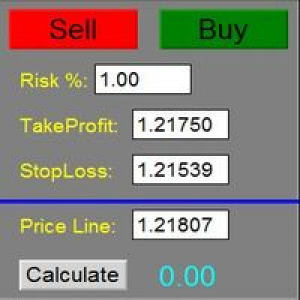 MT4-Easy Order Panel