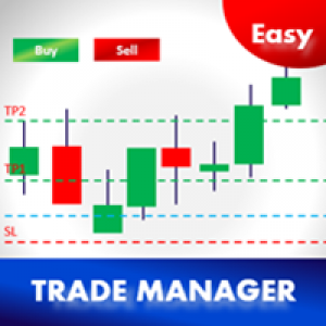 MT4-Easy Trade Manager