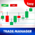MT4-Easy Trade Manager