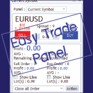 MT4-Easy Trade Panel