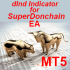 MT5-EasyDonchain
